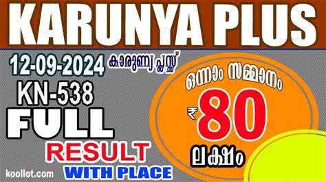 kerala bhagyakuri today result|LOTIS .